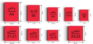 آموزش word  و تنظیم اندازه و قطع کتاب و رمز گذاری در Word 